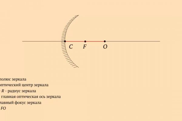 Кракен это современный маркетплейс